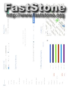 Free Apps Similar to Mspy